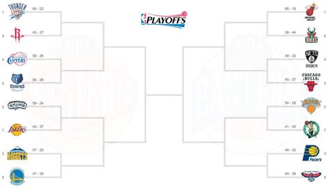1997 nba playoffs bracket.